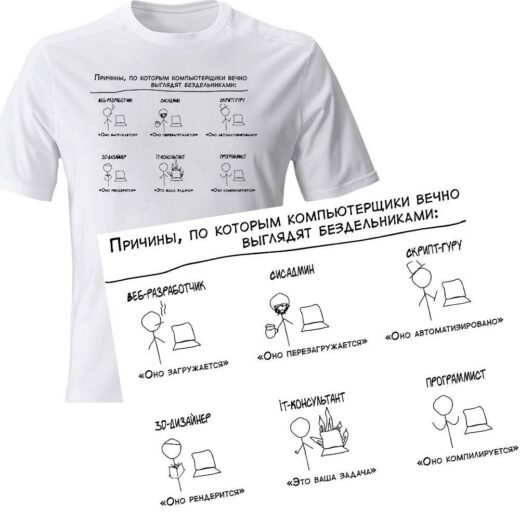 Футболка PrintBro Причини, з яких комп'ютерники вічно виглядають неробами PG06518 goodreclama Білий
