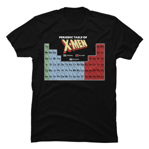 Футболка PrintBro X-Men Periodic